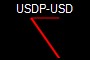 USDP-USD